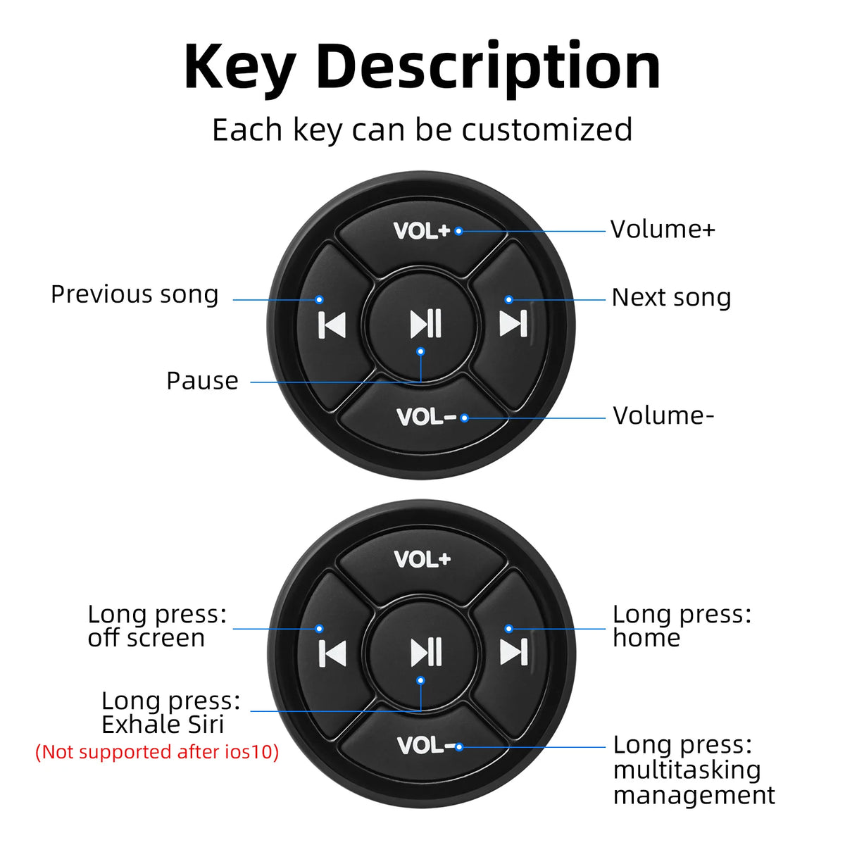 Wireless Bluetooth Media Button – Handlebar & Steering Wheel Mount Music Controller iOS Android 10m